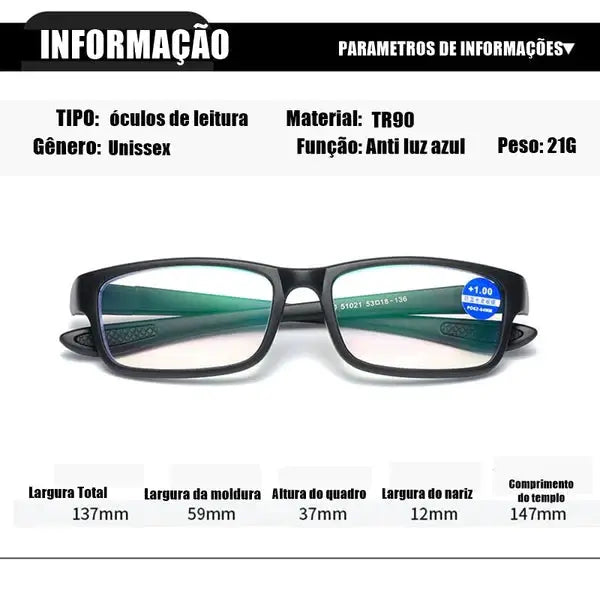 Maintenant, lunettes intelligentes Anti-Blue - Adaptables à tous les degrés